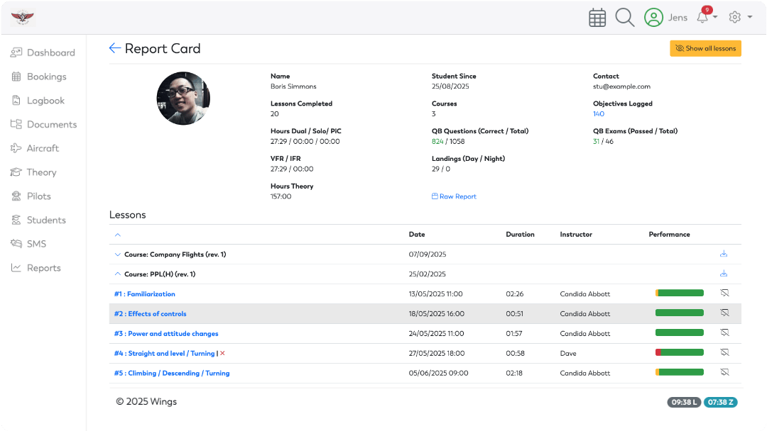 OY Wings - Report Card