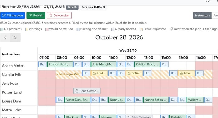 Flight school scheduling on the OY Wings planning board in Day view: lessons on each instructor row with their briefings and debriefs, and a leave request shown in amber